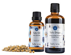 colic kit